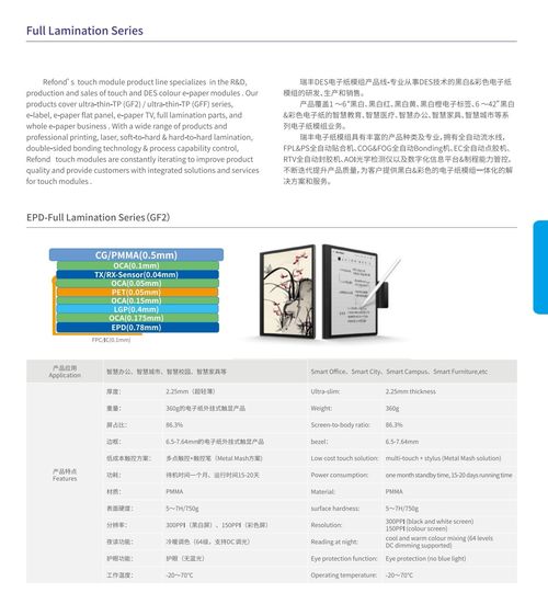 ODM berwarna-warni Full laminasi EPD seri Proyek